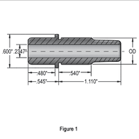 Milwaukee-Eight™ Valve Guides