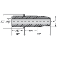 Milwaukee-Eight™ Valve Guides