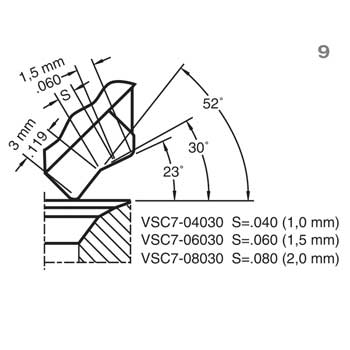VSC7-08030 Cutter Profile