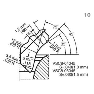 VSC8-06045 Cutter Profile