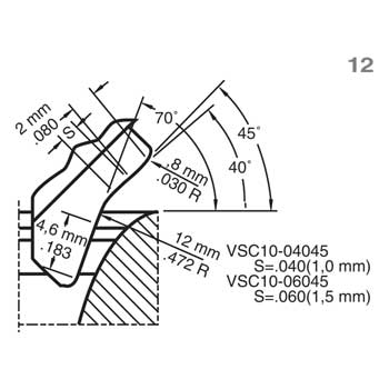 VSC10-04045 Cutter Profile