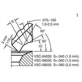 VSC-04030 Blade profile diagram