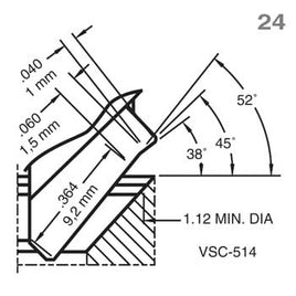 VSC-514 Cutter Profile