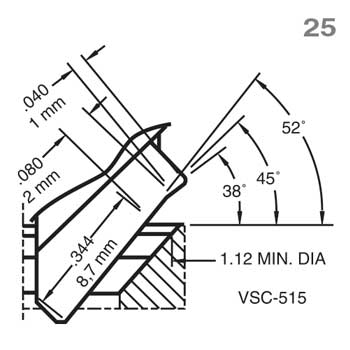 VSC-515 Cutter Profile