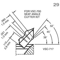 VSC-717 Cutter Profile