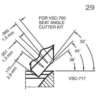 VSC-717 Cutter Profile