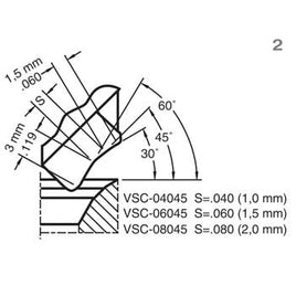 VSC-04045 Cutter Profile
