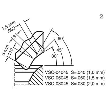 VSC-06045 Cutter Profile 