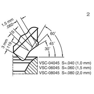 VSC-08045 Cutter Profile