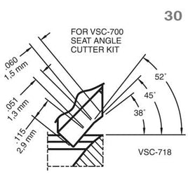 VSC-718 Cutter Profile