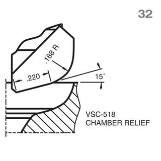 VSC-518 Cutter Profile