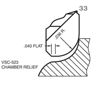 VSC-523 Cutter Profile
