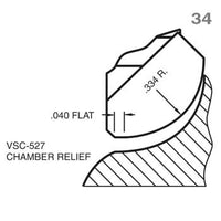 VSC-527 Cutter Profile