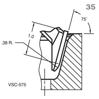 VSC-575 Cutter Profile