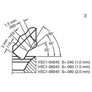 VSC1-04045 Cutter Profile