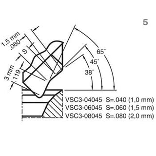 VSC3-06045 Cutter Profile