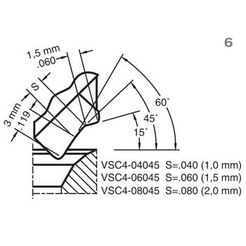 VSC4-04045 Profile Diagram