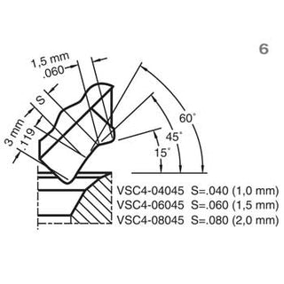VSC4-06045 Blade Profile Diagram