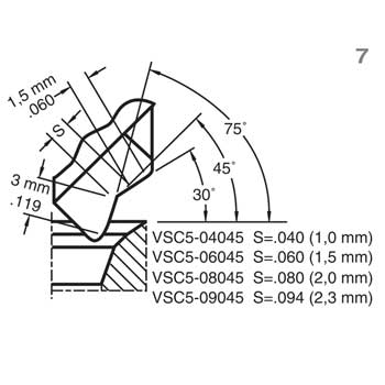 VSC5-04045 Cutter Profile