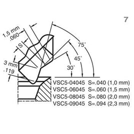 VSC5-06045 Cutter Profile