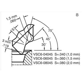 VSC5-08045 Cutter Profile