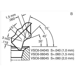 VSC6-06045 Profile Diagram