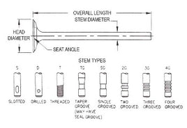 Valve Diagram