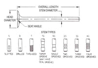 Valve Diagram